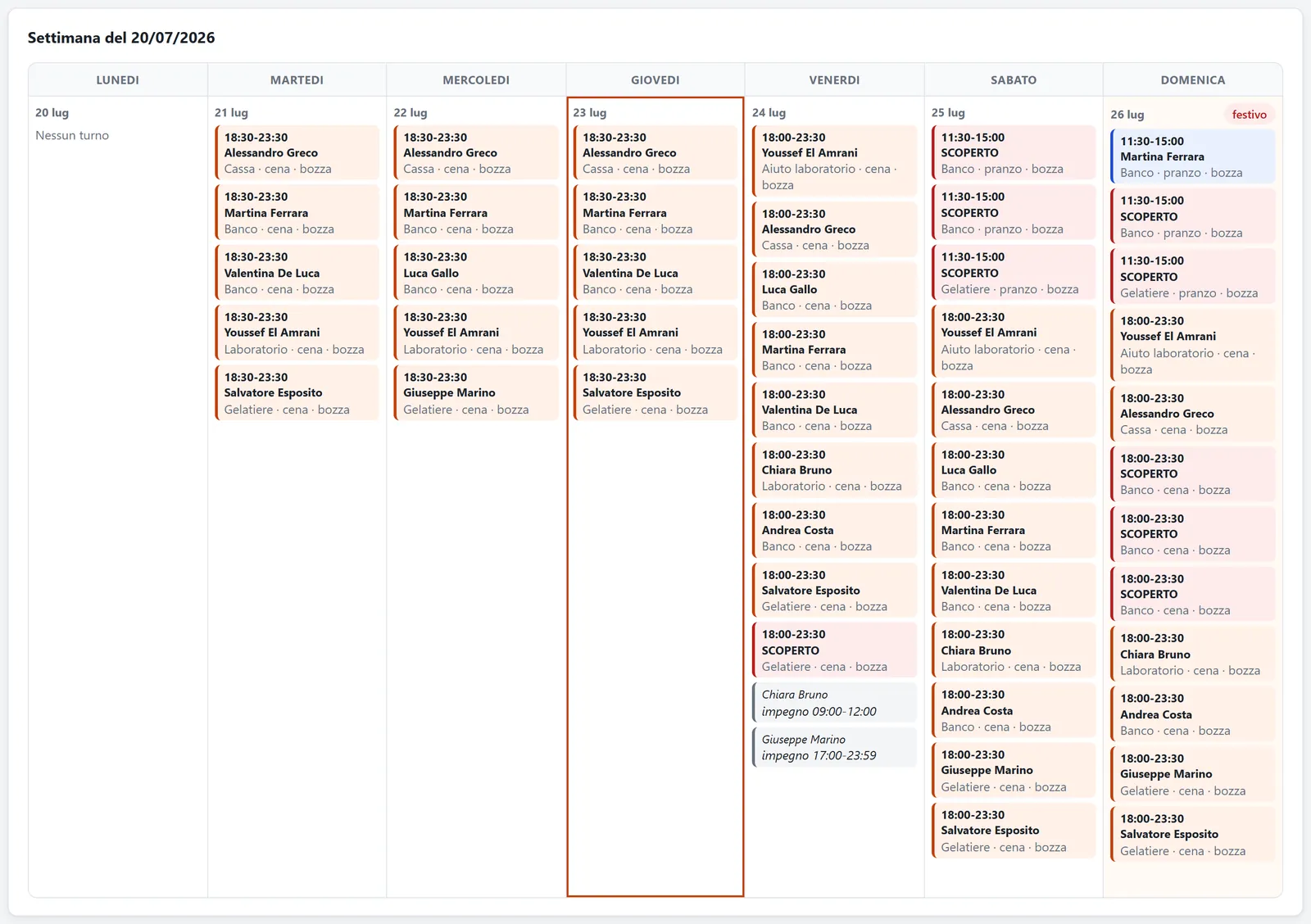 Il calendario settimanale del programma, con i turni di ogni giorno, i ruoli e i posti scoperti evidenziati in rosso